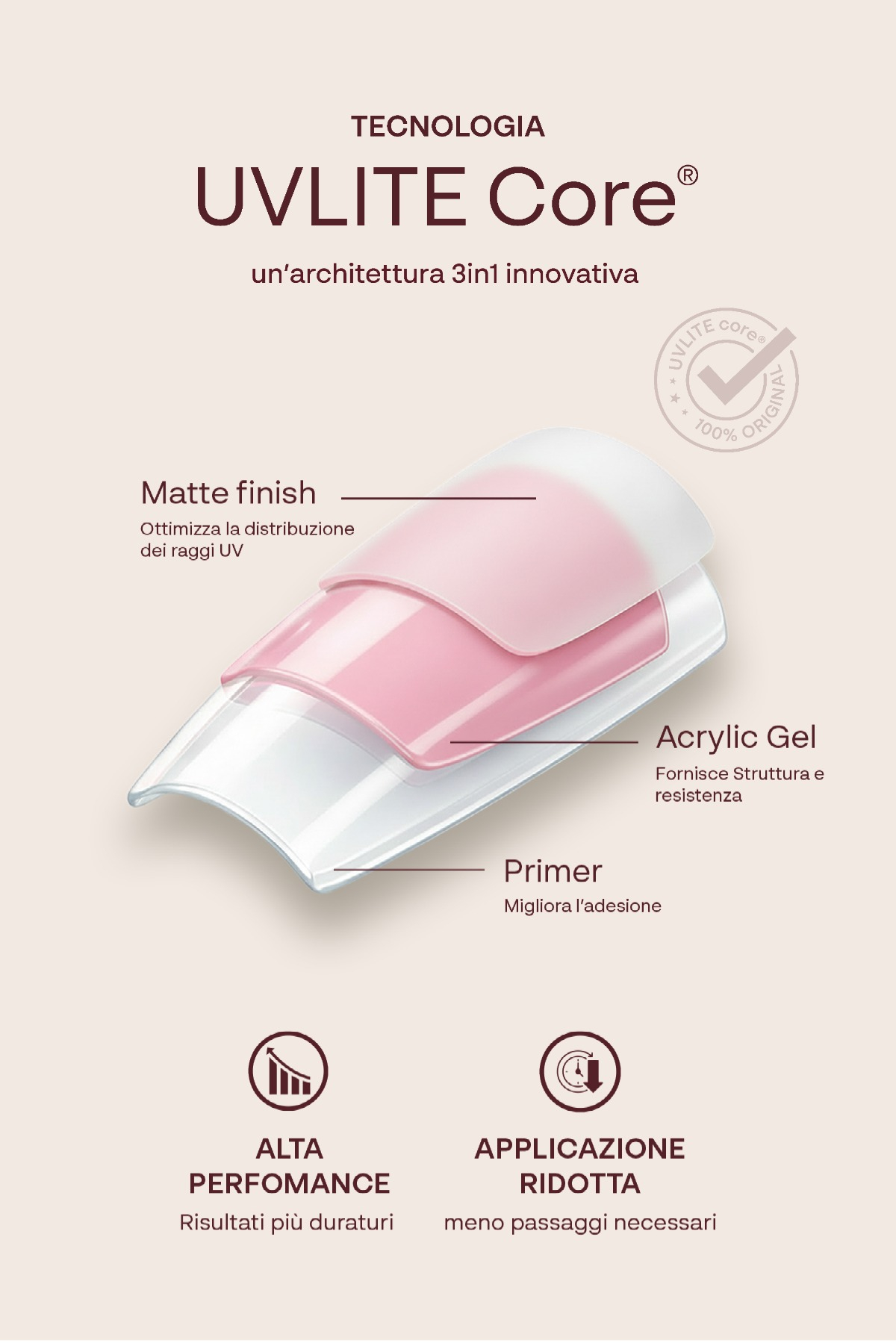 Acrylic Gel Tip Master Pro X® White French - Medium Almond – Image 3