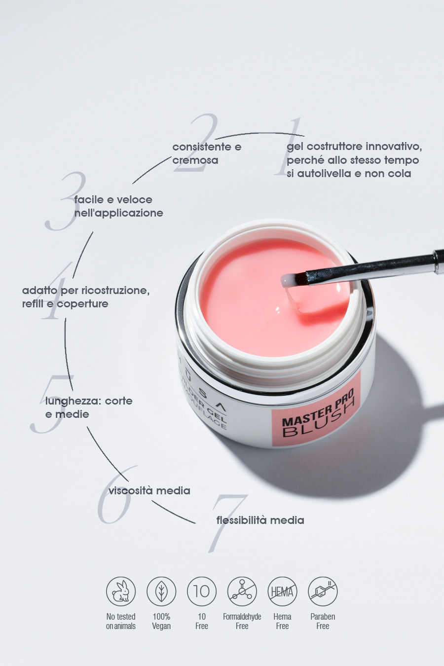 Master Pro Blush - 15ml – Image 3